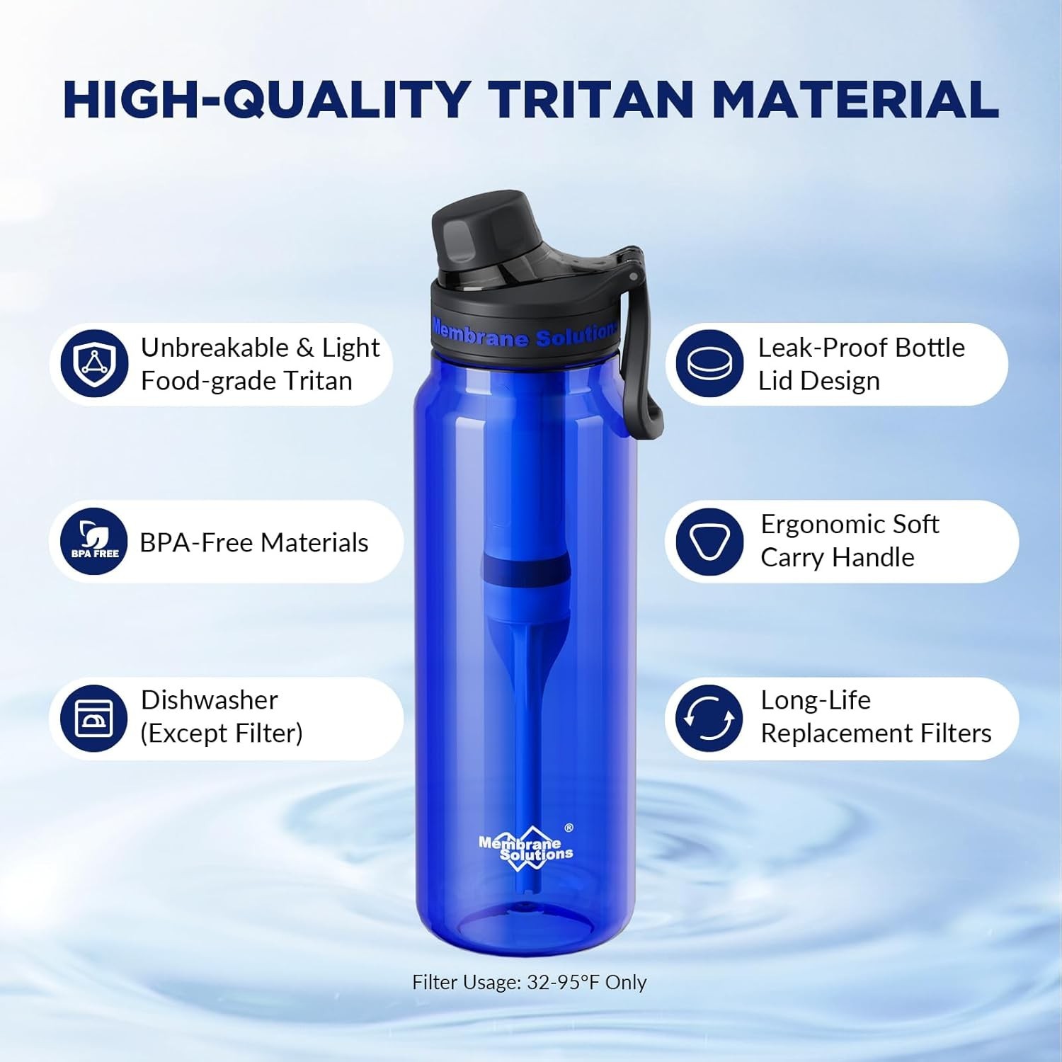 PureFlow 36oz Water Filter Bottle