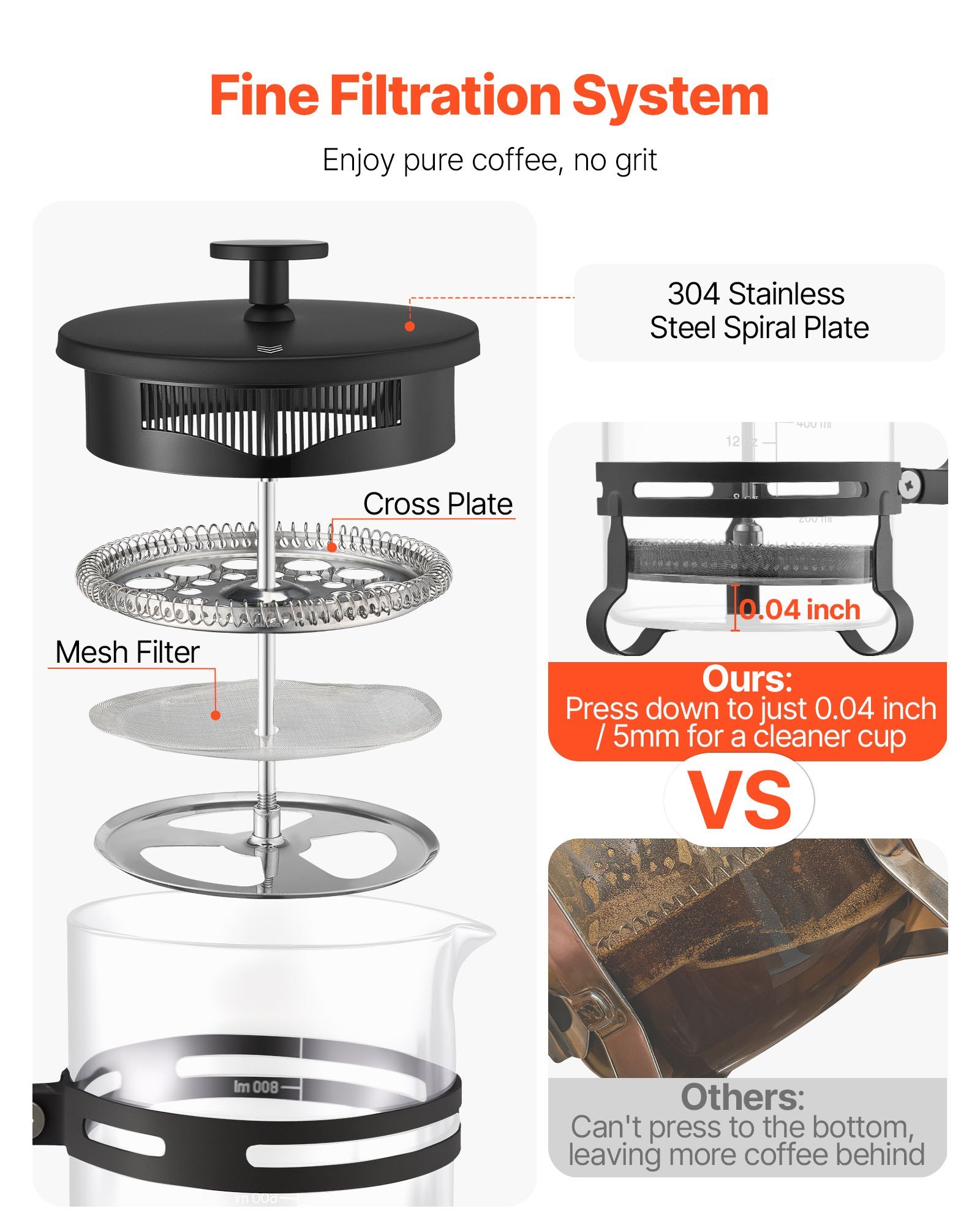 Premium French Press Coffee Maker