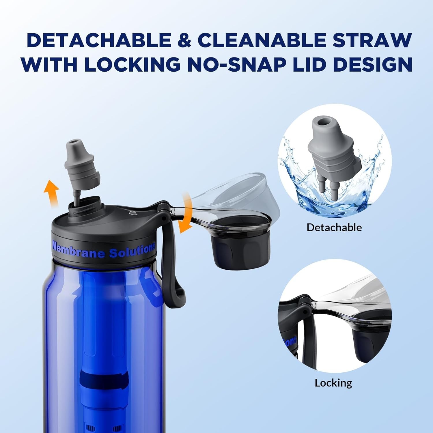 PureFlow 36oz Water Filter Bottle