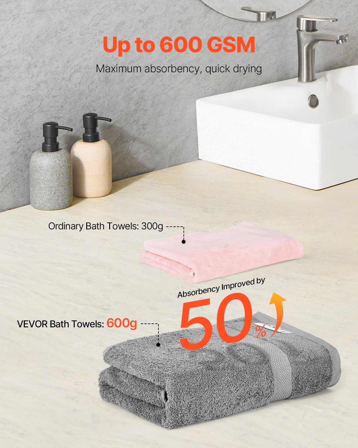 Luxury Cotton Towel Set